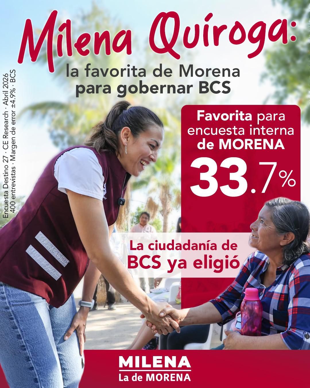 milena