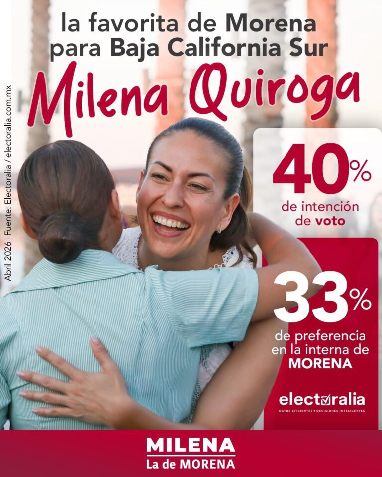 milena